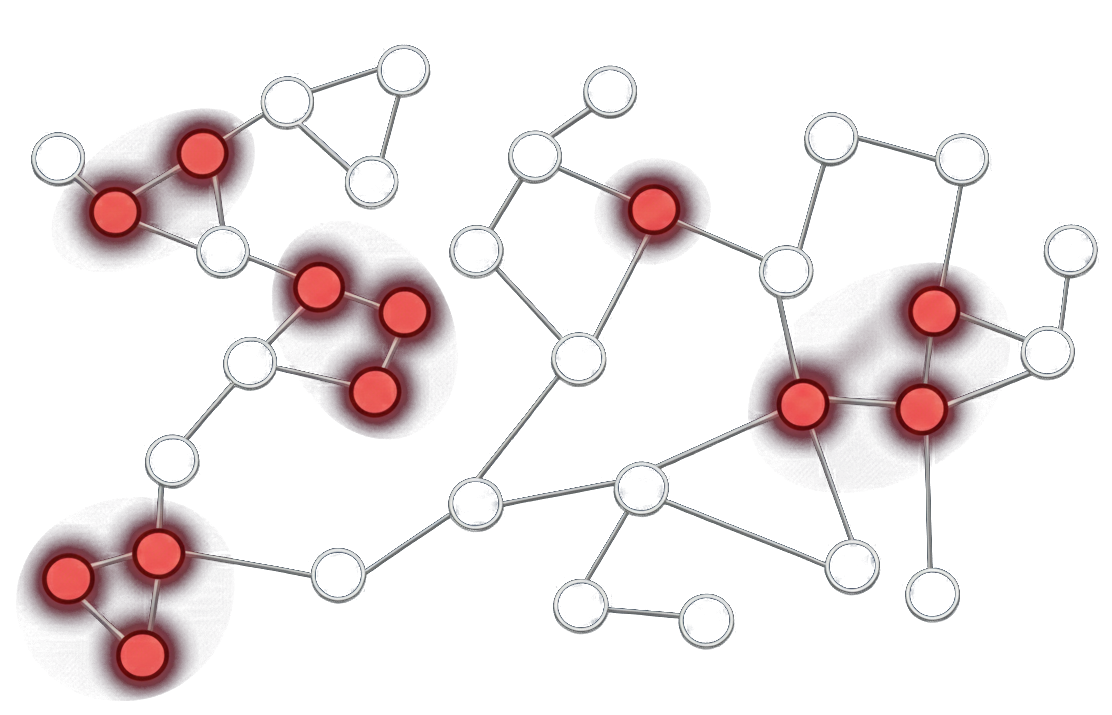 GRIDOT visualization
